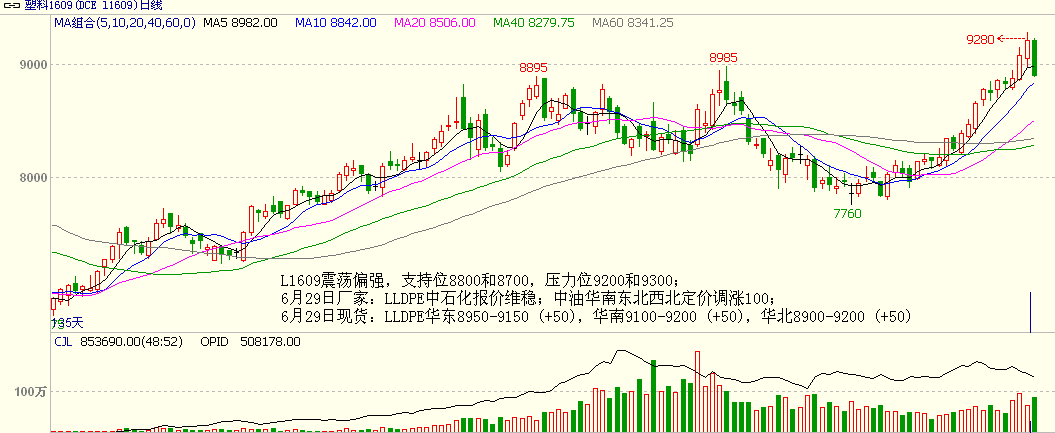 bifa·必发(中国)唯一官方网站