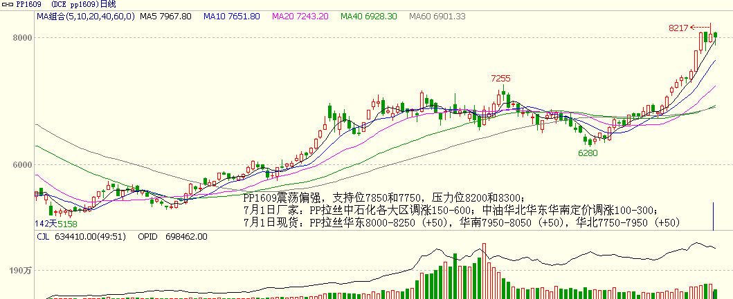 bifa·必发(中国)唯一官方网站