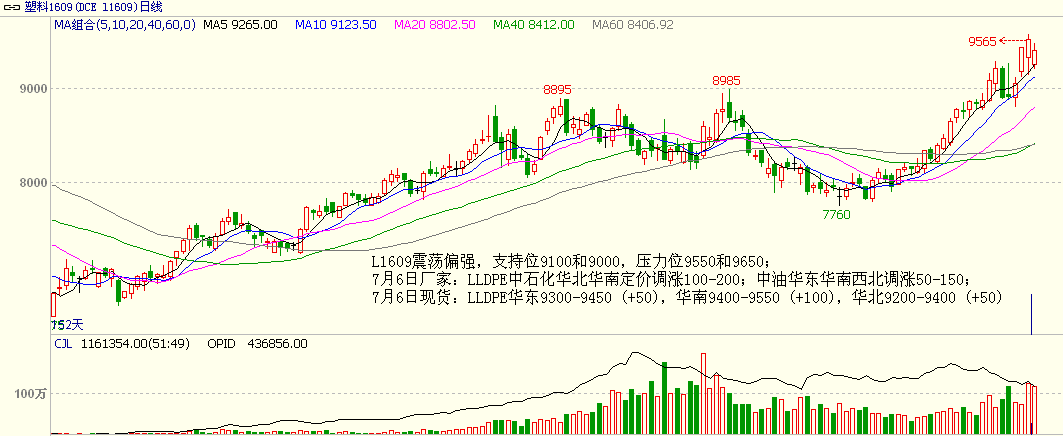 bifa·必发(中国)唯一官方网站