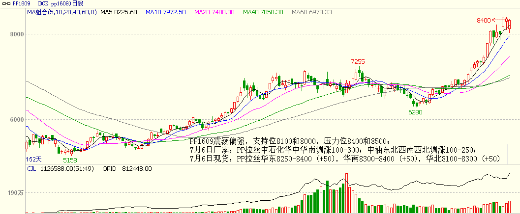 bifa·必发(中国)唯一官方网站