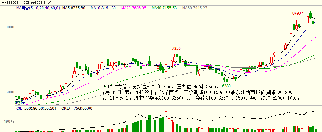 bifa·必发(中国)唯一官方网站