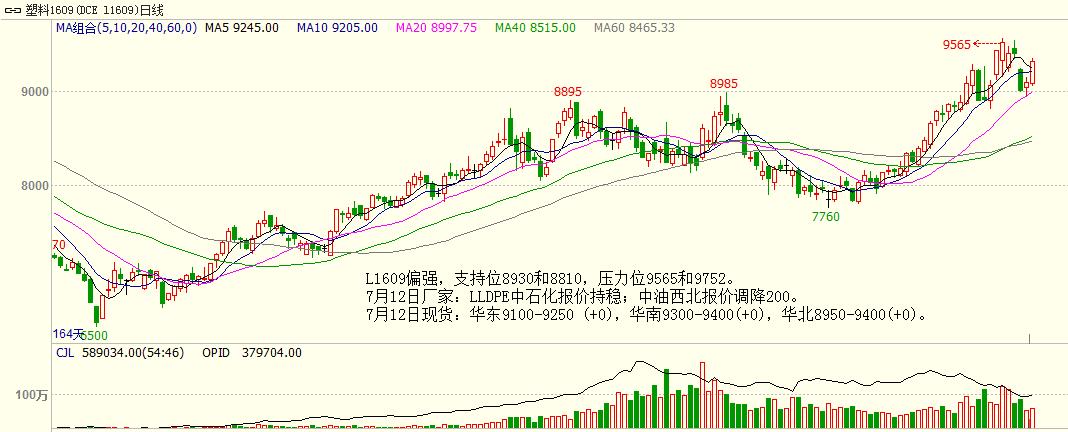 bifa·必发(中国)唯一官方网站