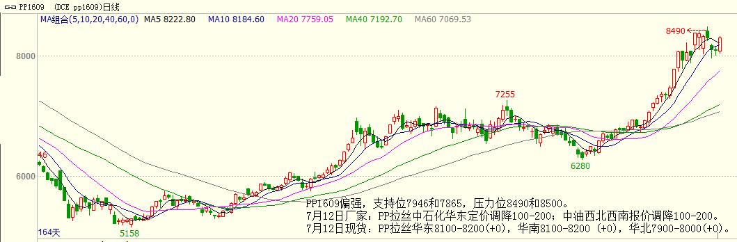 bifa·必发(中国)唯一官方网站