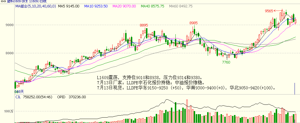 bifa·必发(中国)唯一官方网站