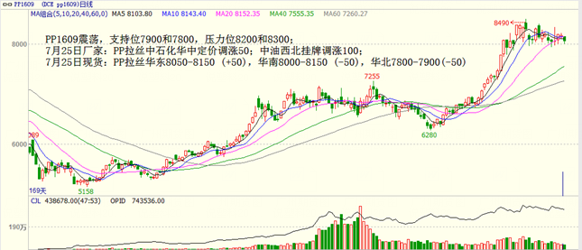 bifa·必发(中国)唯一官方网站