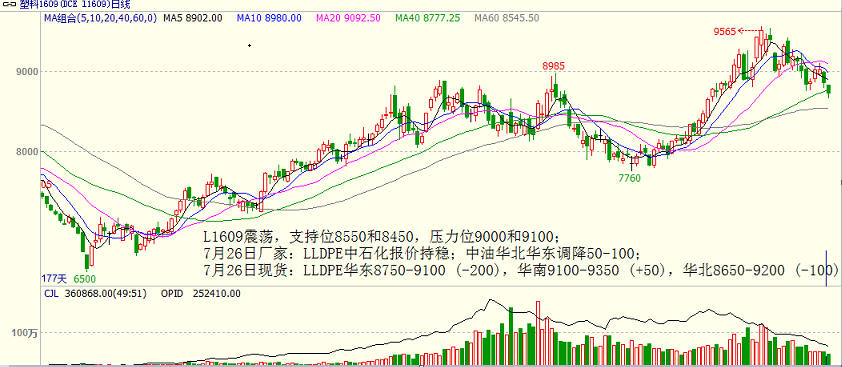 bifa·必发(中国)唯一官方网站