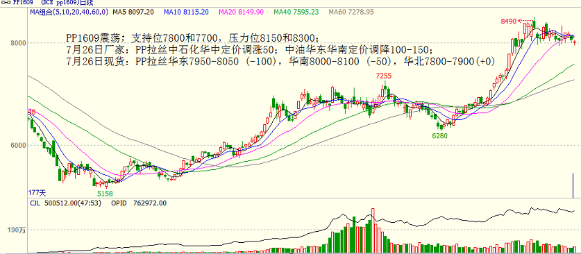 bifa·必发(中国)唯一官方网站