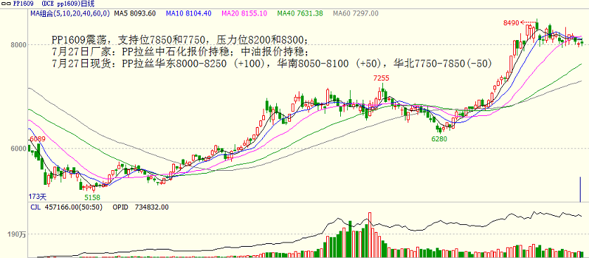 bifa·必发(中国)唯一官方网站