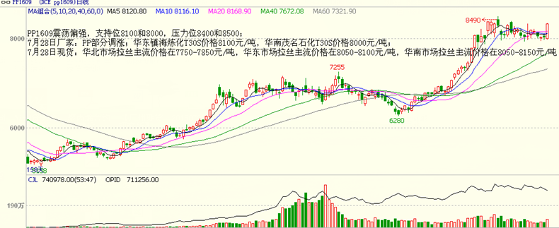 bifa·必发(中国)唯一官方网站