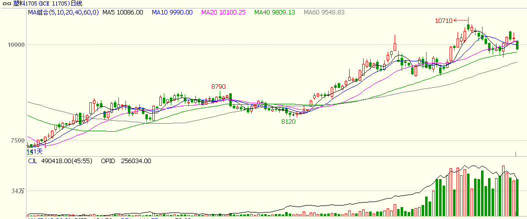 bifa·必发(中国)唯一官方网站