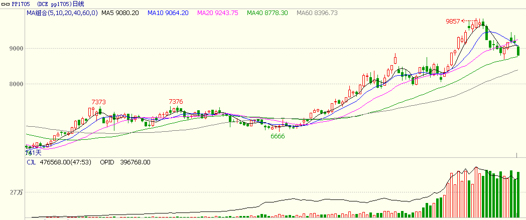 bifa·必发(中国)唯一官方网站