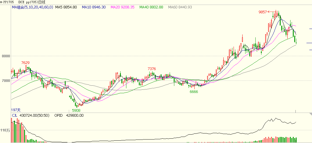 bifa·必发(中国)唯一官方网站