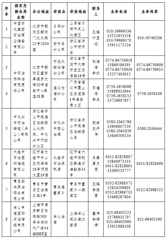 bifa·必发(中国)唯一官方网站