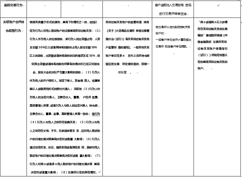 bifa·必发(中国)唯一官方网站