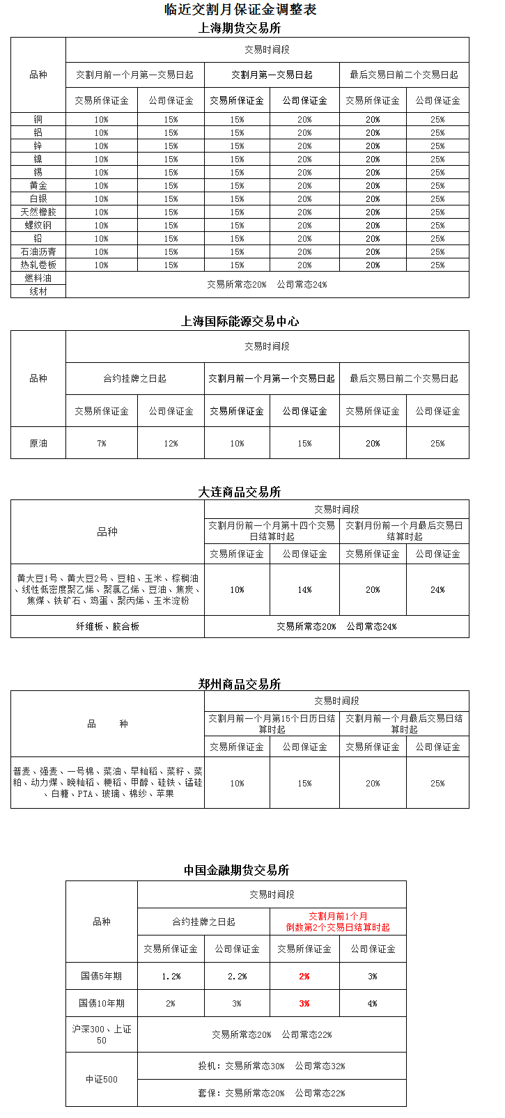 bifa·必发(中国)唯一官方网站