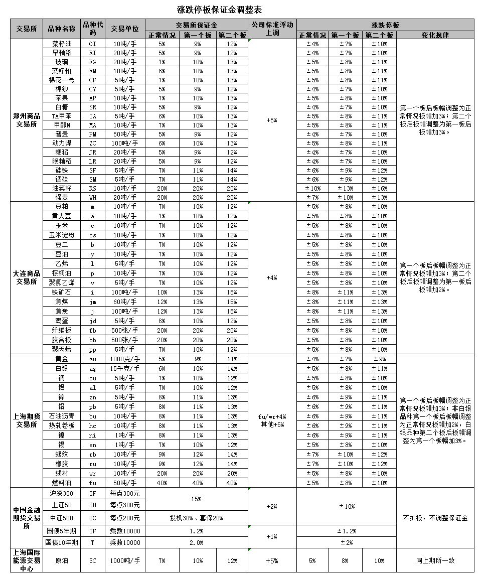 bifa·必发(中国)唯一官方网站