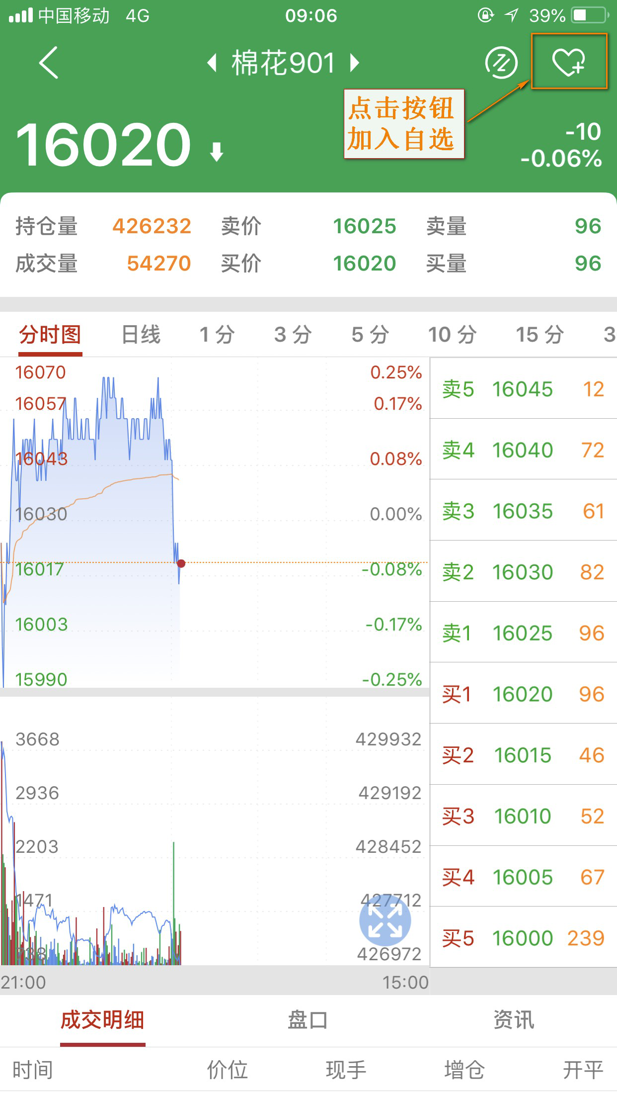 bifa·必发(中国)唯一官方网站