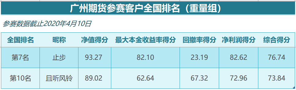 bifa·必发(中国)唯一官方网站