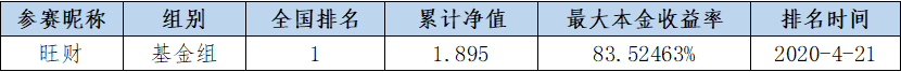 bifa·必发(中国)唯一官方网站