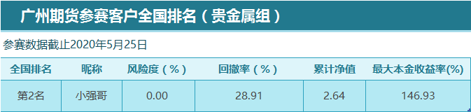 bifa·必发(中国)唯一官方网站