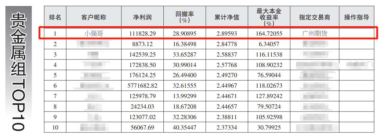 bifa·必发(中国)唯一官方网站