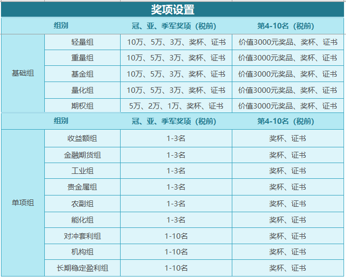 bifa·必发(中国)唯一官方网站