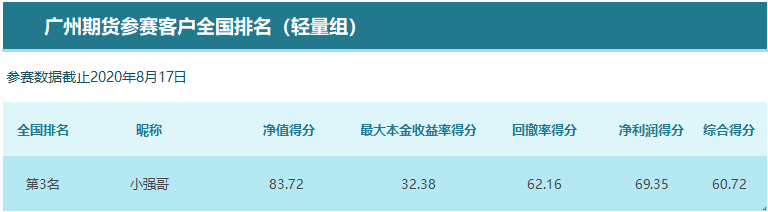 bifa·必发(中国)唯一官方网站