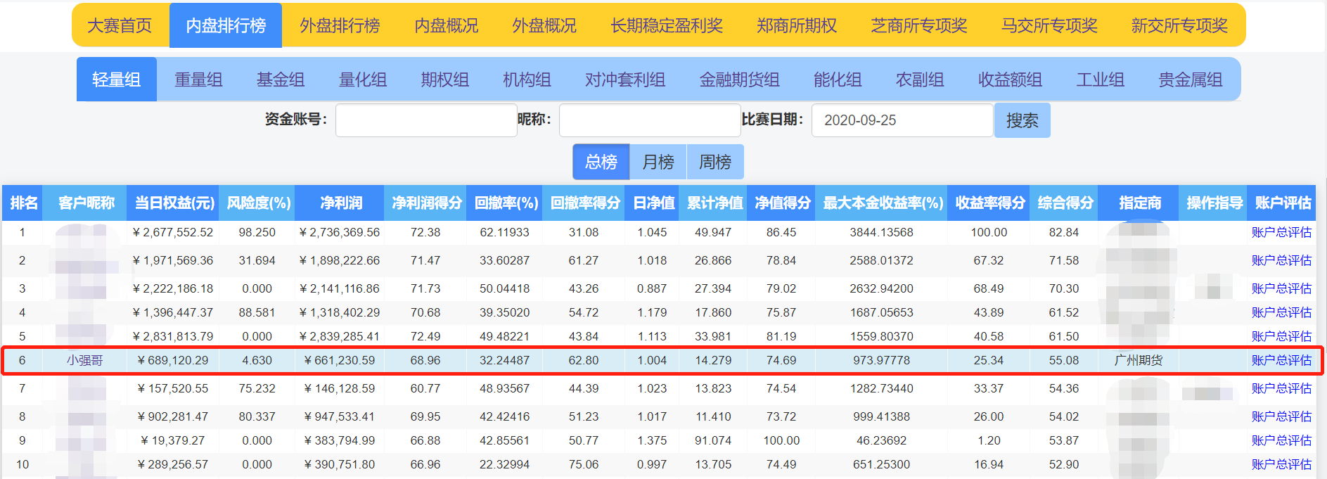 bifa·必发(中国)唯一官方网站