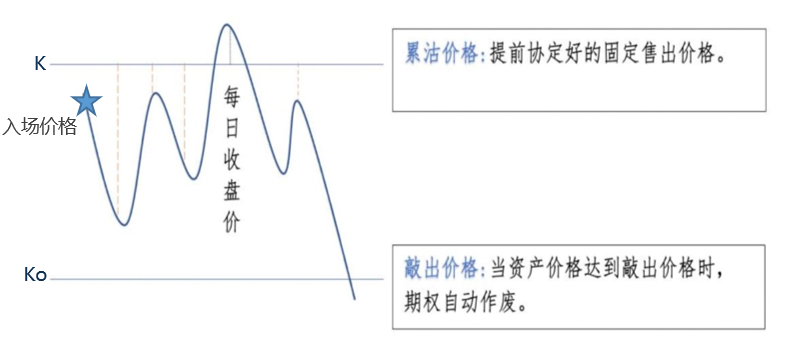 bifa·必发(中国)唯一官方网站