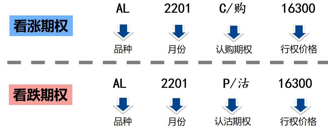 bifa·必发(中国)唯一官方网站