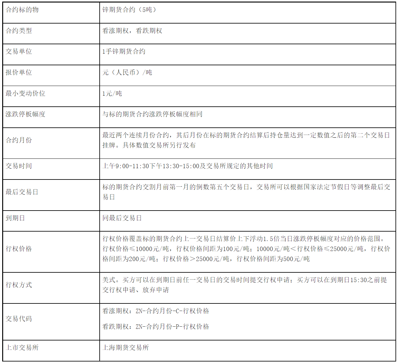 bifa·必发(中国)唯一官方网站