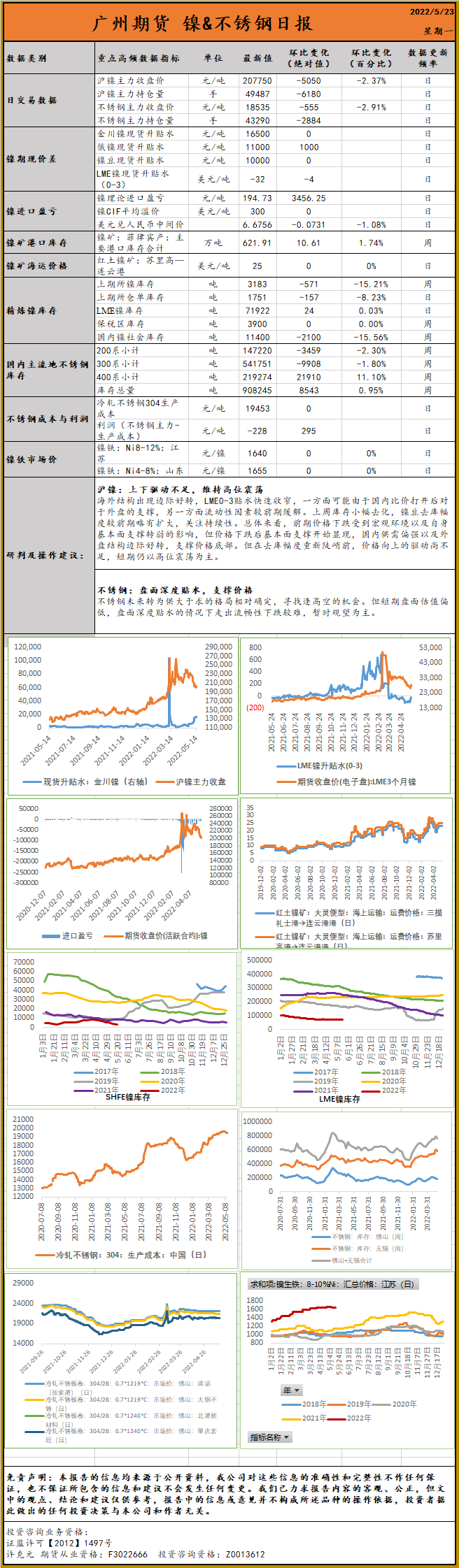 bifa·必发(中国)唯一官方网站