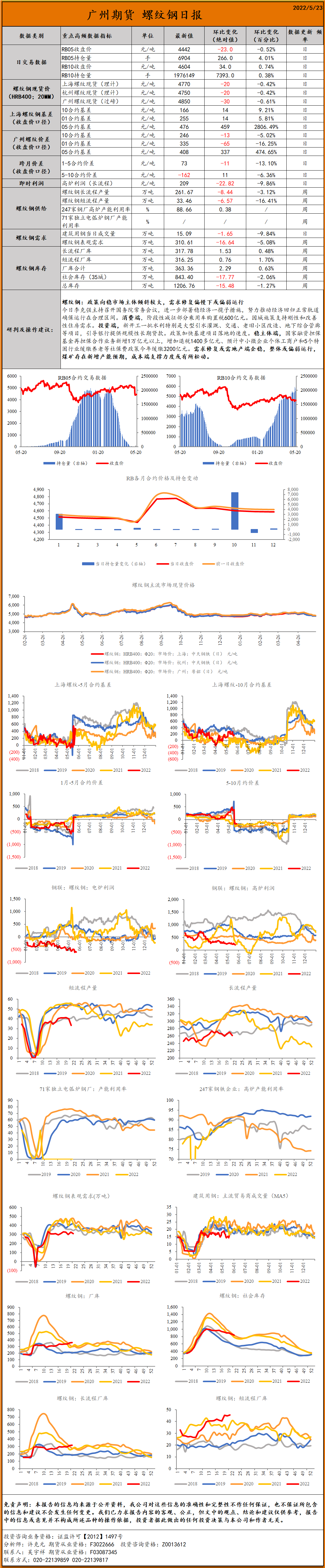 bifa·必发(中国)唯一官方网站