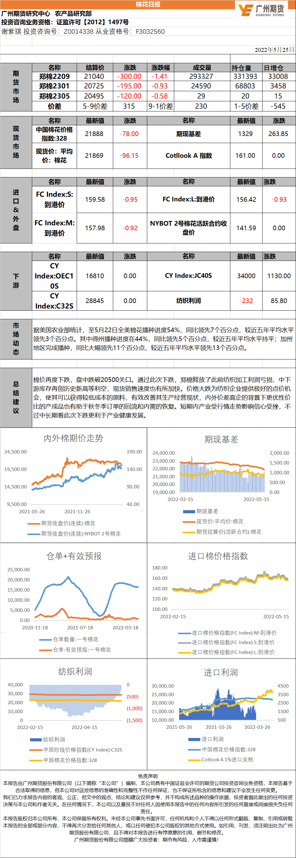 bifa·必发(中国)唯一官方网站