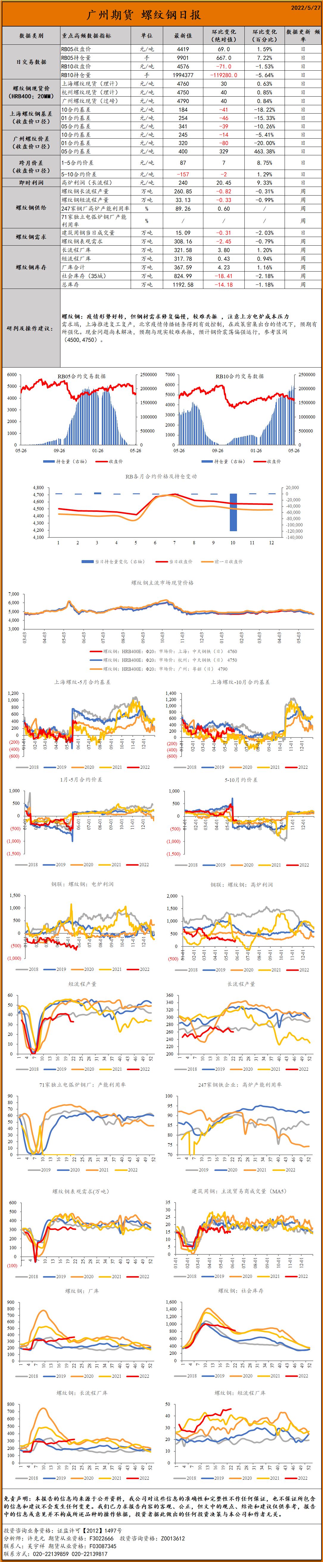 bifa·必发(中国)唯一官方网站