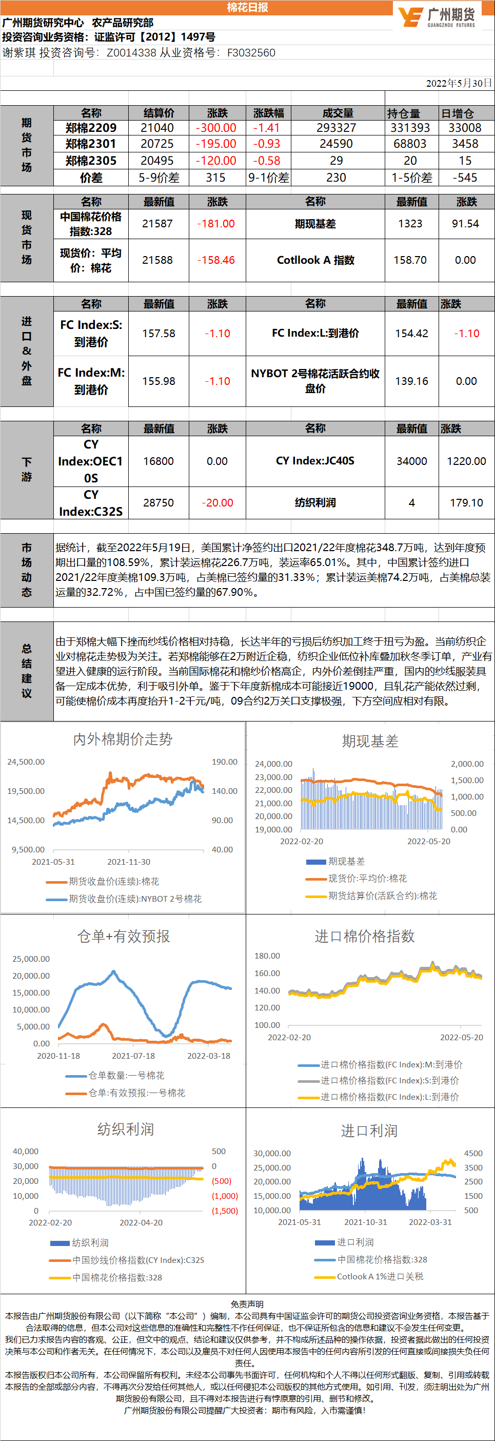 bifa·必发(中国)唯一官方网站