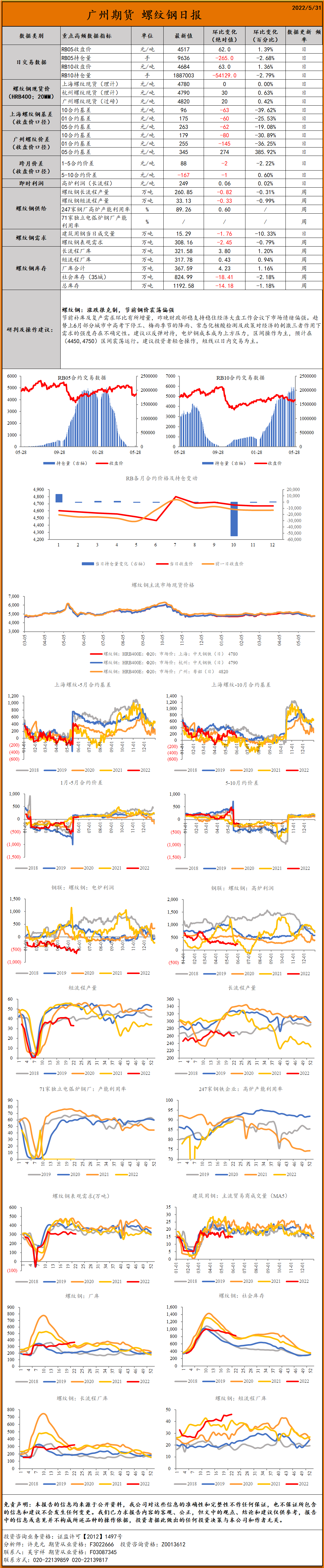 bifa·必发(中国)唯一官方网站