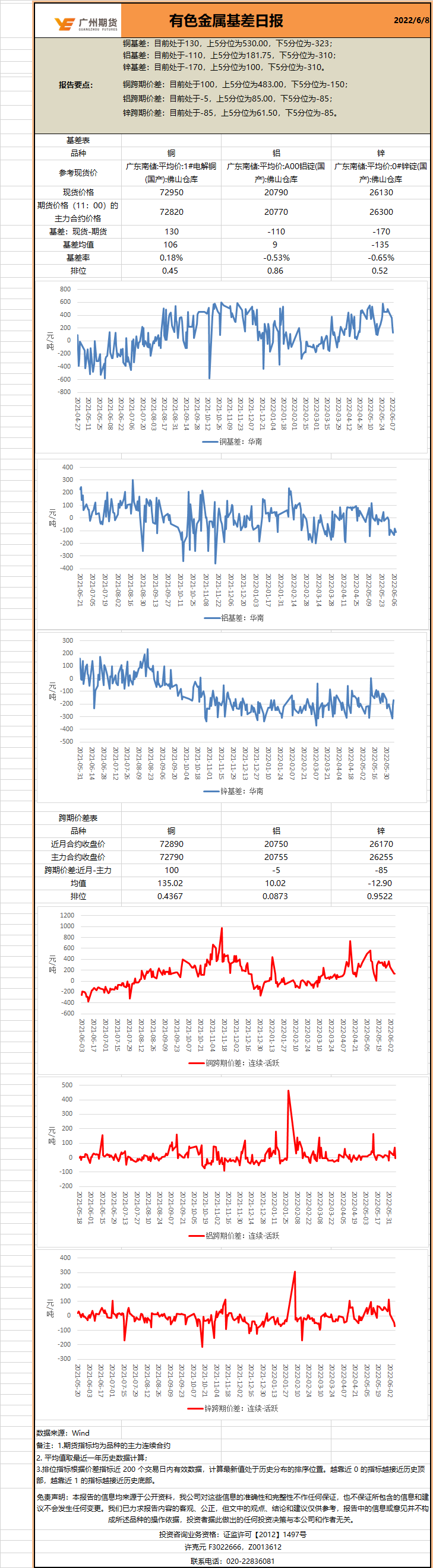 bifa·必发(中国)唯一官方网站