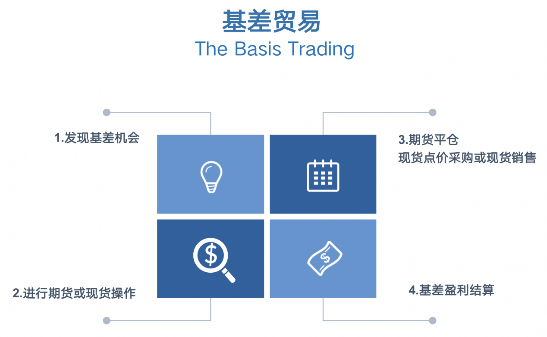 bifa·必发(中国)唯一官方网站