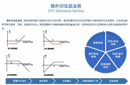 bifa·必发(中国)唯一官方网站