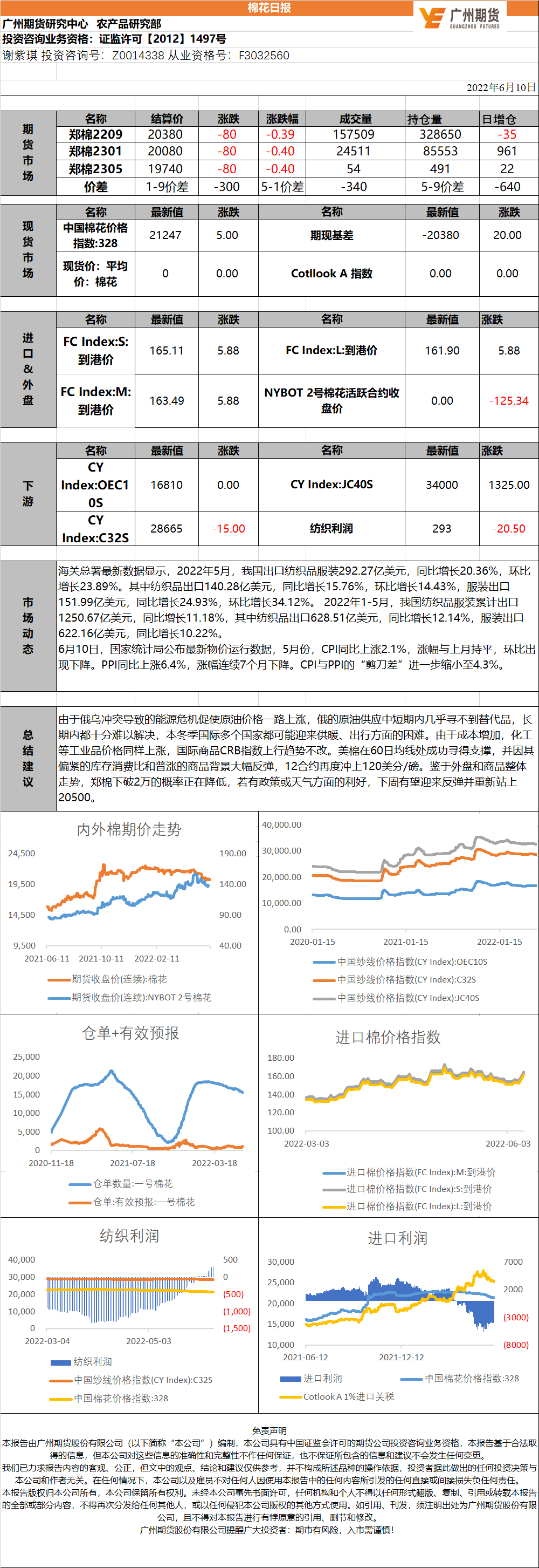 bifa·必发(中国)唯一官方网站