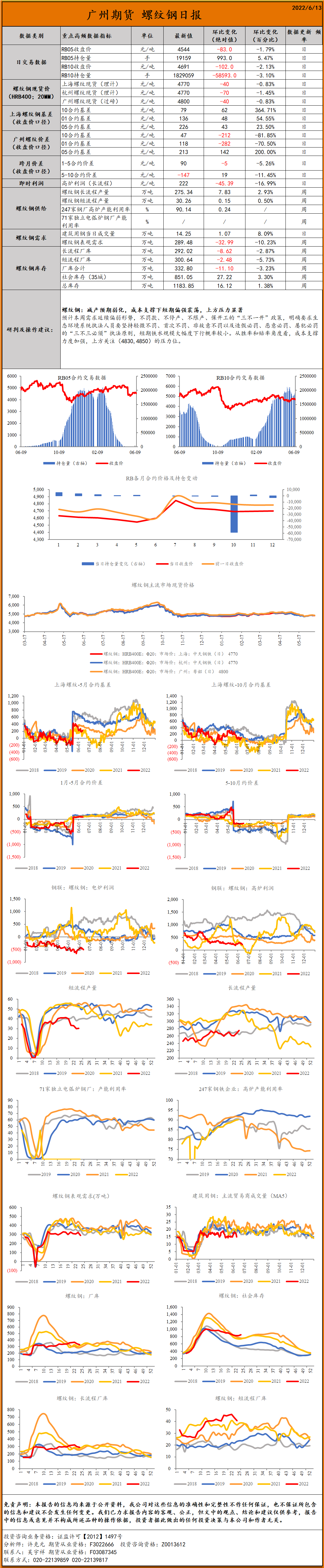 bifa·必发(中国)唯一官方网站