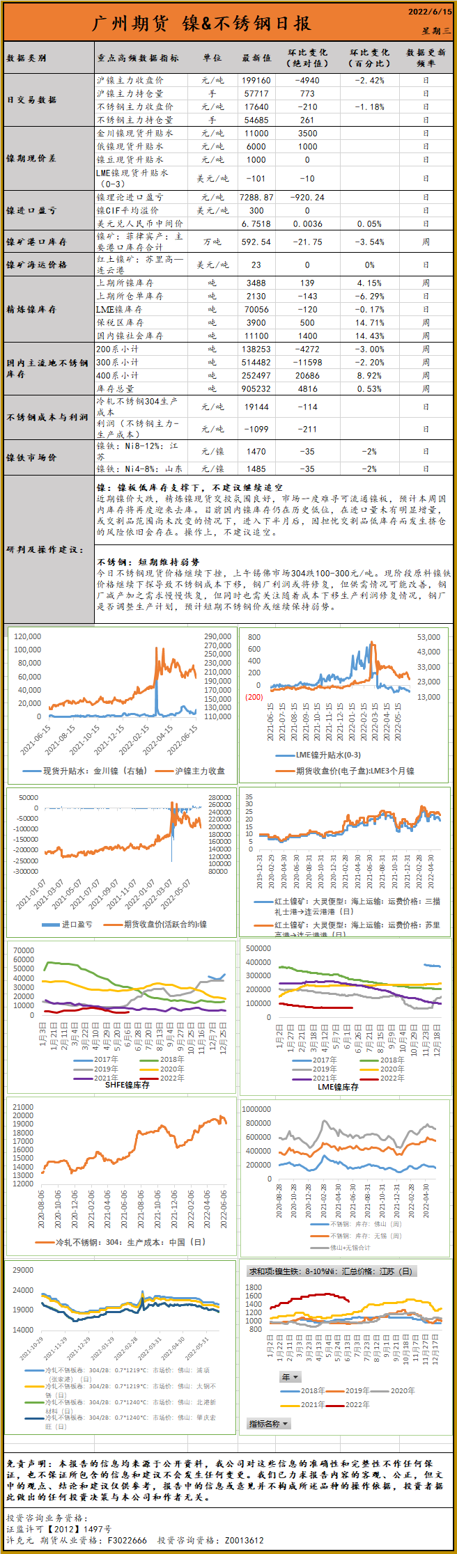 bifa·必发(中国)唯一官方网站