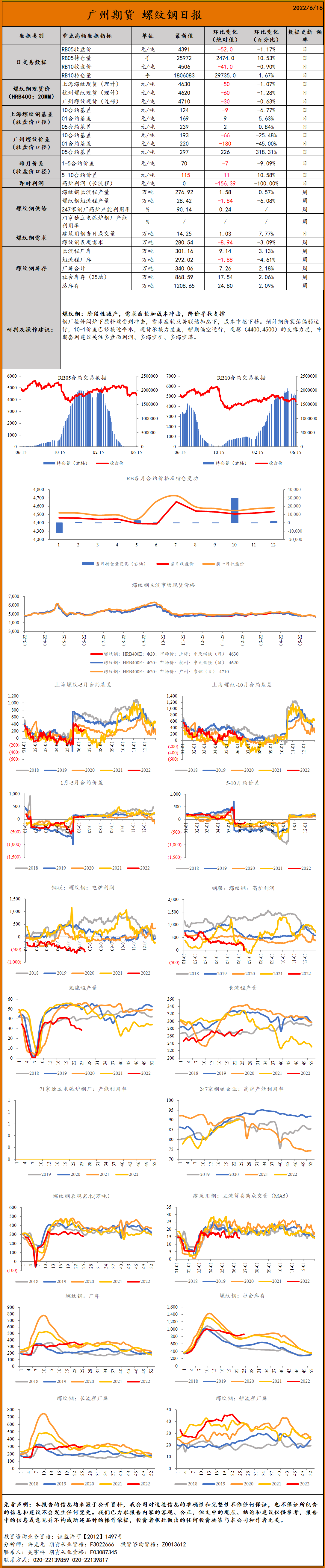 bifa·必发(中国)唯一官方网站