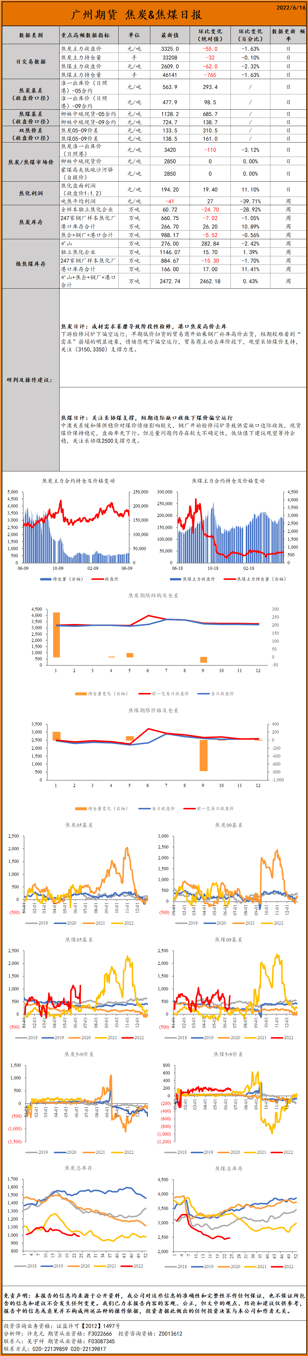 bifa·必发(中国)唯一官方网站