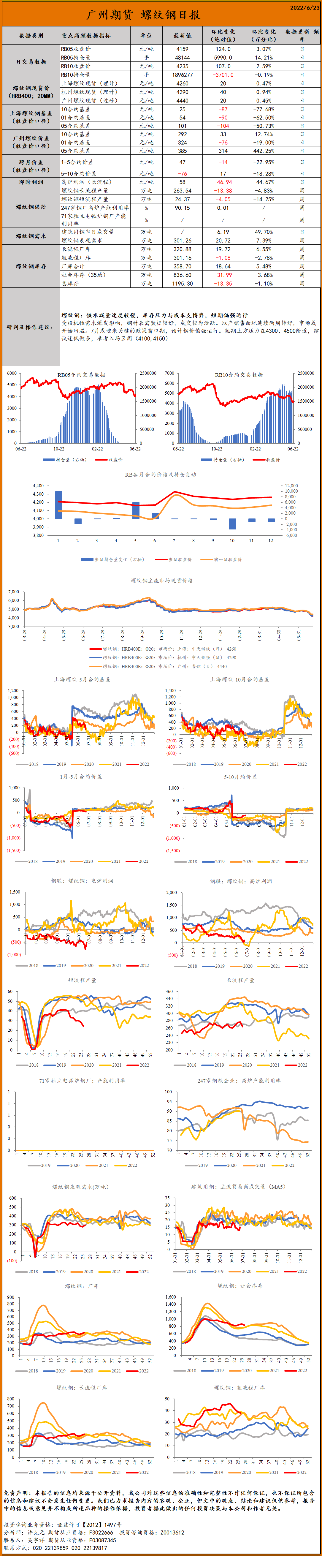 bifa·必发(中国)唯一官方网站