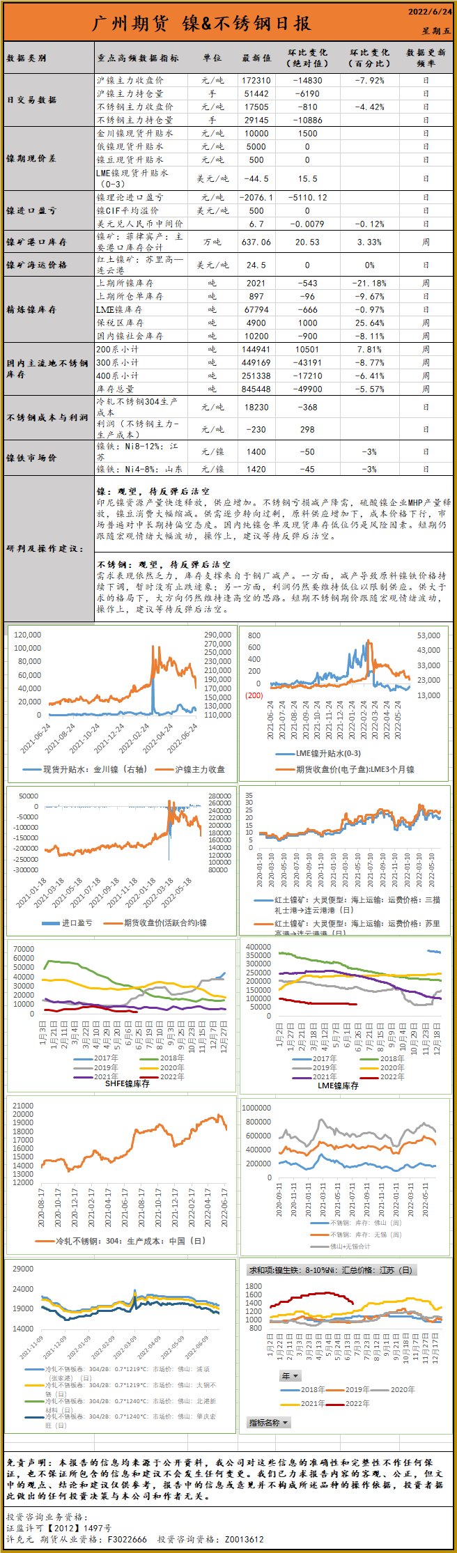 bifa·必发(中国)唯一官方网站