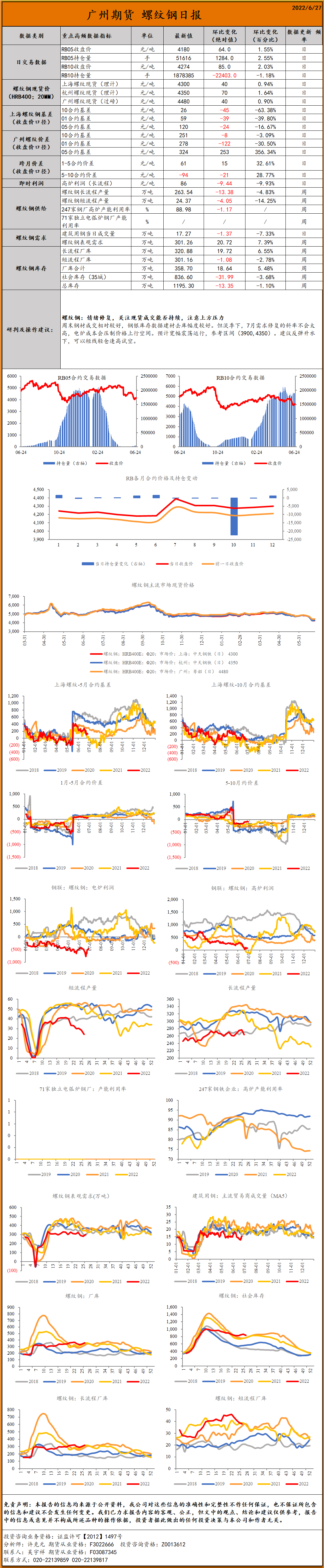 bifa·必发(中国)唯一官方网站