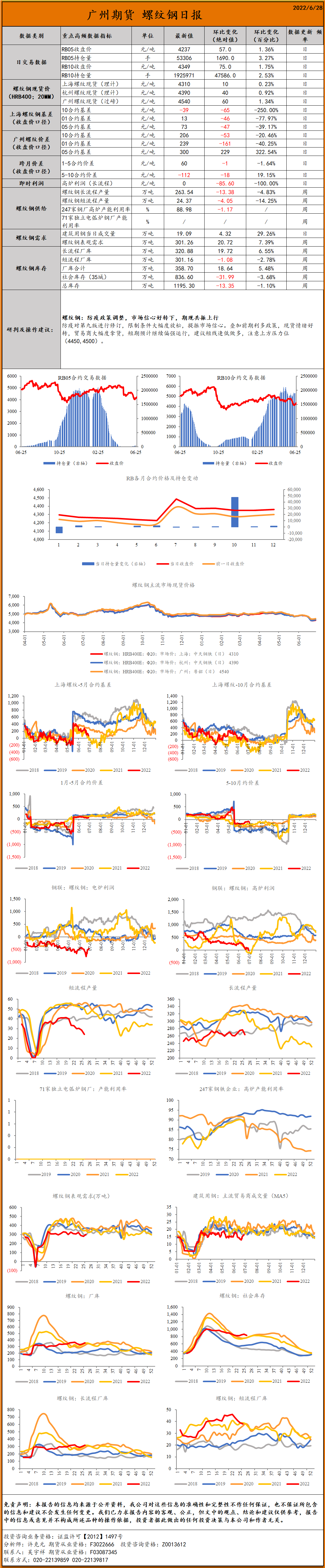 bifa·必发(中国)唯一官方网站