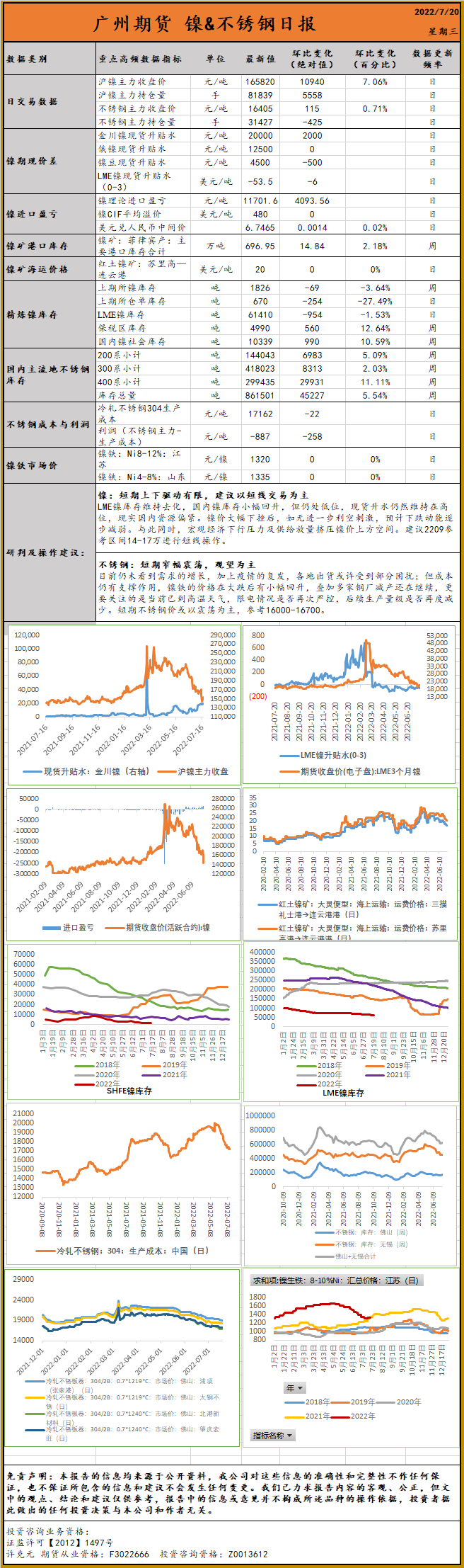 bifa·必发(中国)唯一官方网站